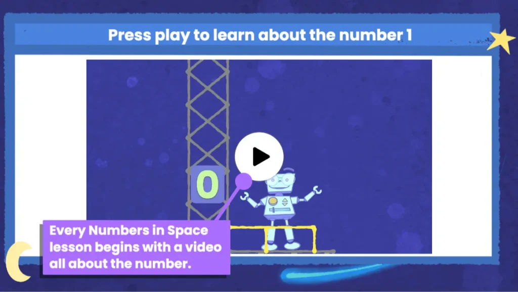 Numbers in Space