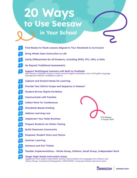 20 Ways to use Seesaw