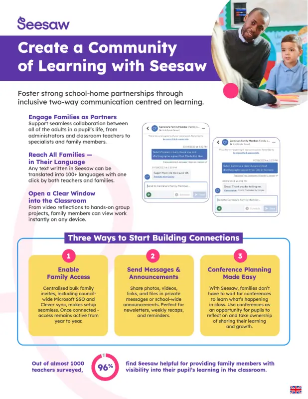 Create a Community of Learning with Seesaw