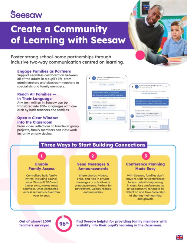 Canada Seesaw Elementary Learning Experience Platform Canada Seesaw Elementary Learning Experience Platform