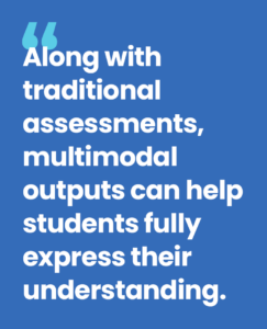 Along with traditional assessments, multimodal outputs can help students fully express their understanding. 