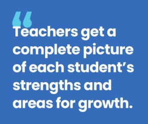 Seesaw blog teachers get a complete picture of each student's strengths and areas of growth.