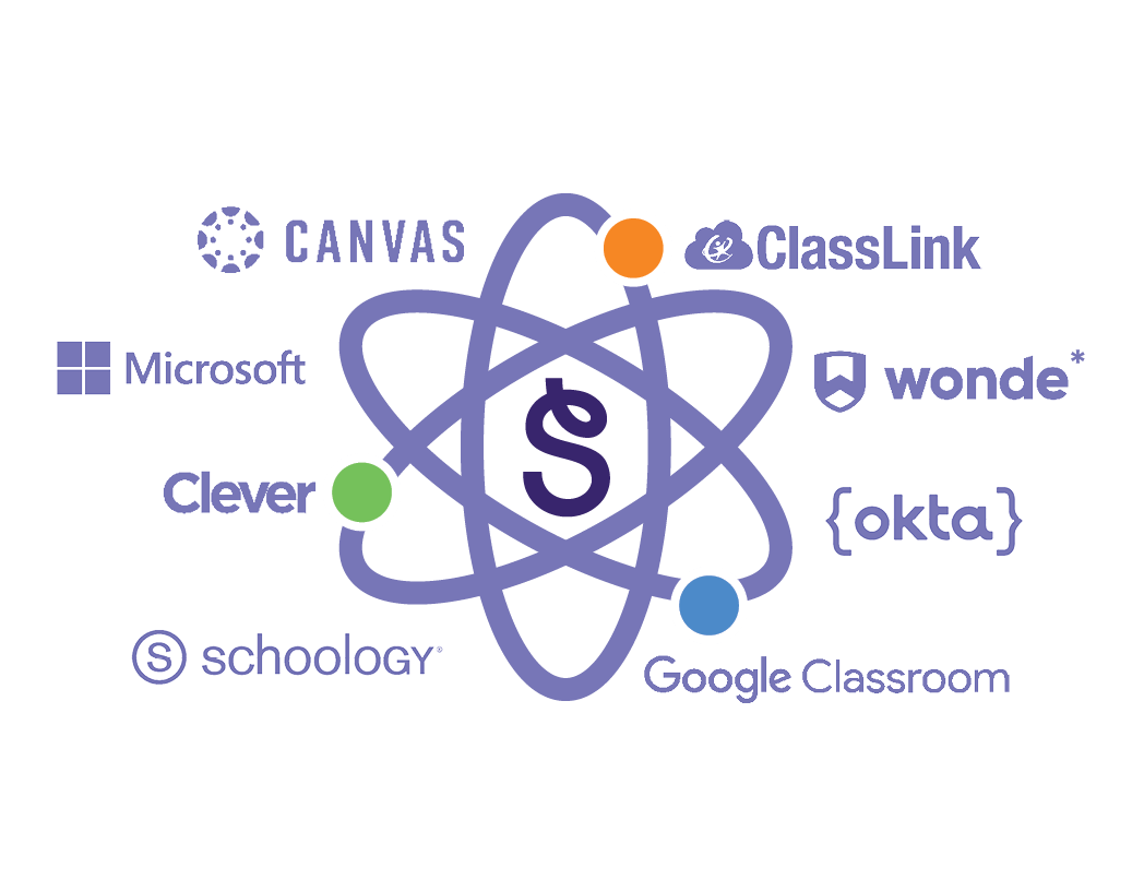 Seesaw Integrations