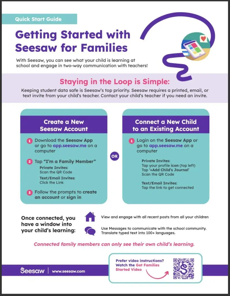 About seesaw discount
