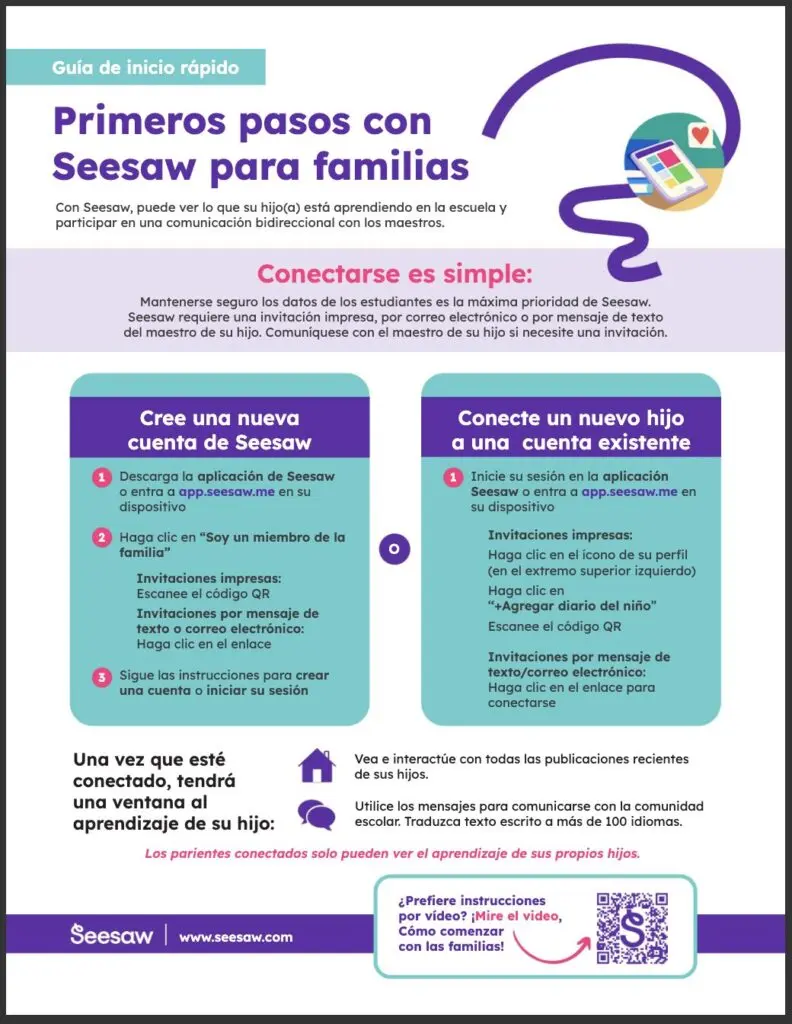 Family Resources Seesaw Elementary Learning Experience Platform