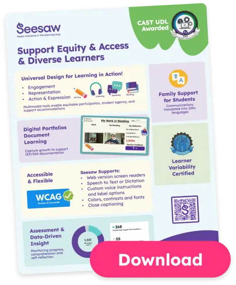 Support equity access diverse learners