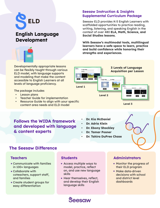 Seesaw ELD English Learners