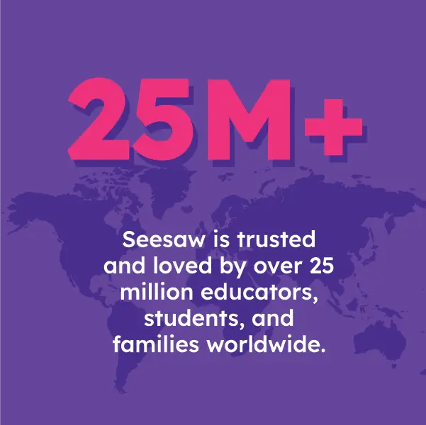 Trusted by over 25 million educators