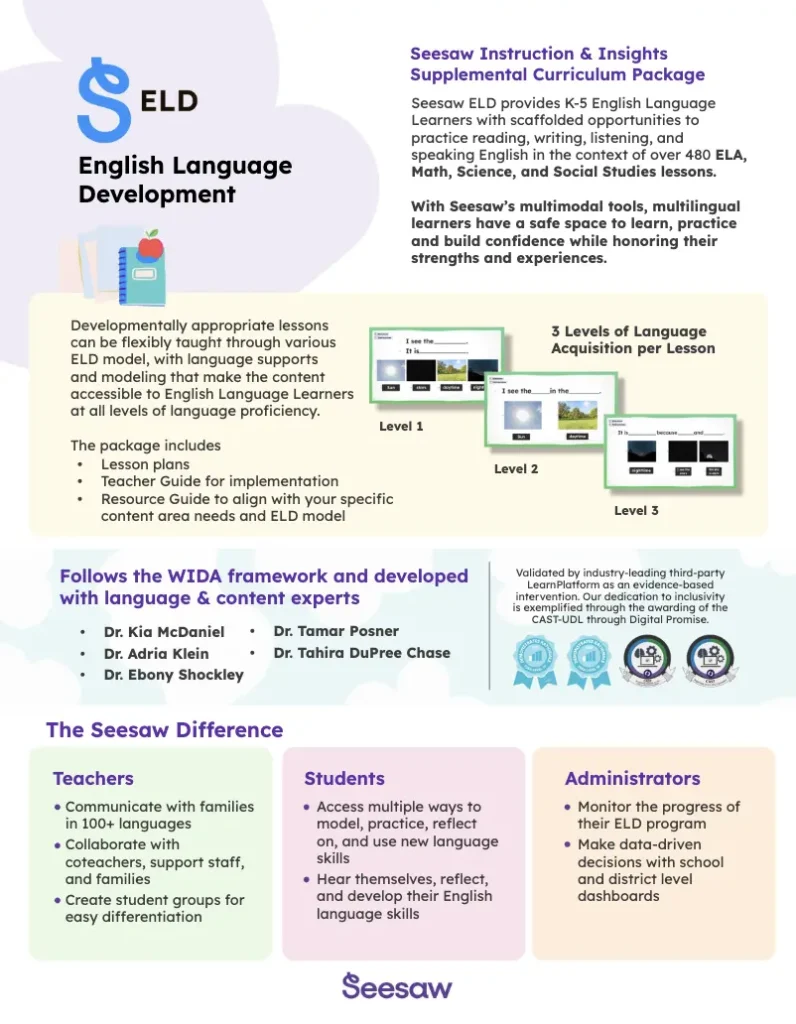Seesaw ELD - ELL flyer