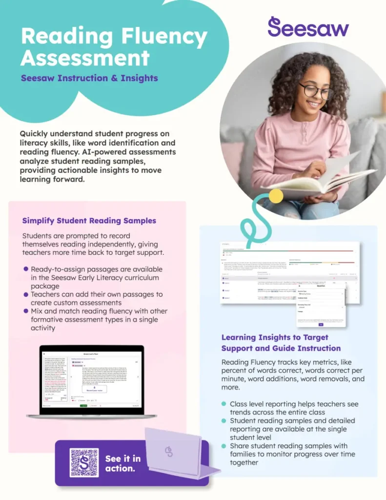 Reading fluency assessment flyer