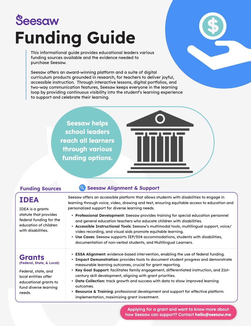 Seesaw Funding Guide
