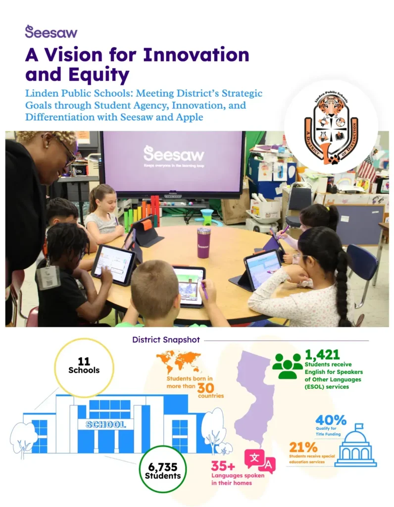 Linden PS flyer success story
