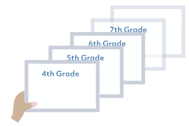 Year over Year student portfolios