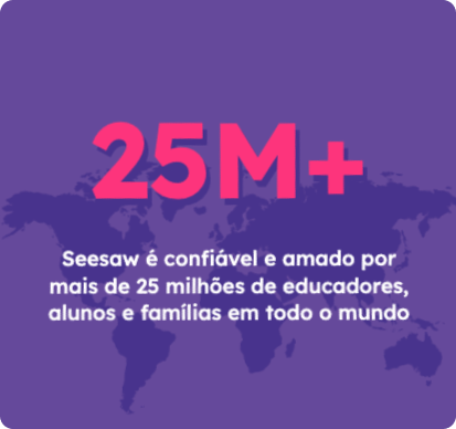 Seesaw amado por mais de 25 milhões de educadores